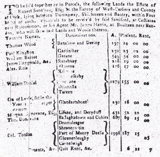 Dublin Journal 01 Nov 1748.jpg rent roll