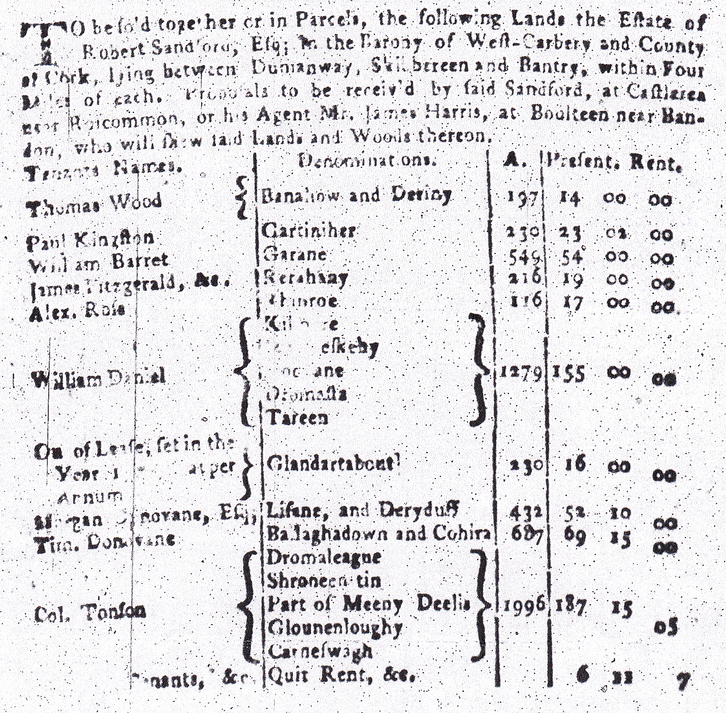 Dublin Journal 01 Nov 1748.jpg rent roll