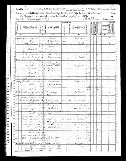 1870 Census Rochester