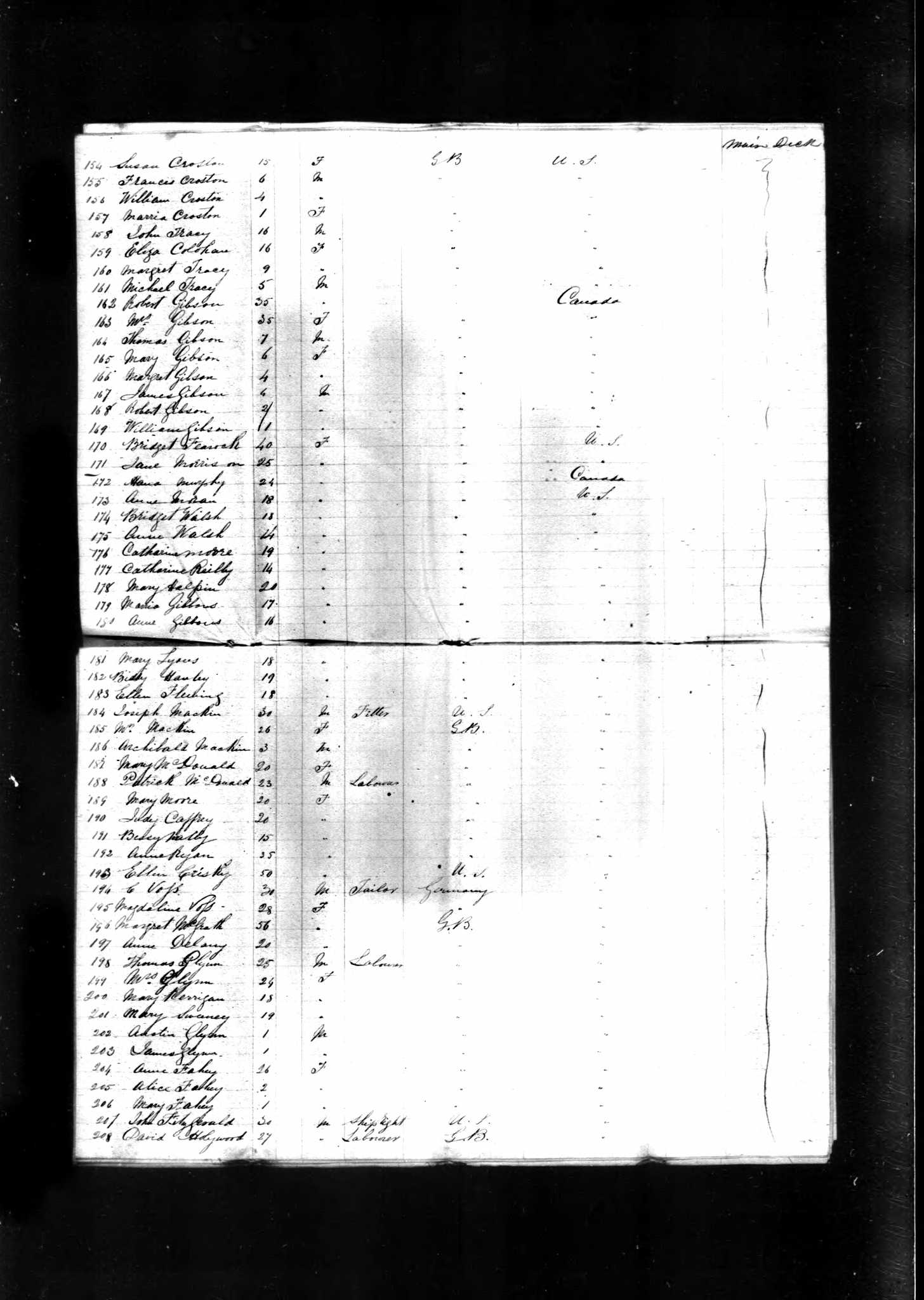passenger list pg 2