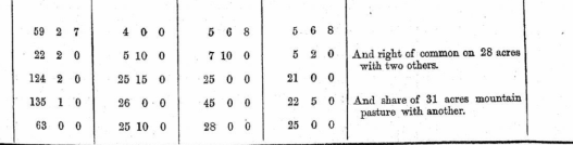 Screen Shot 2018-04-15 at 20.16.18