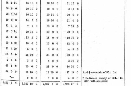 Screen Shot 2018-04-15 at 20.20.20