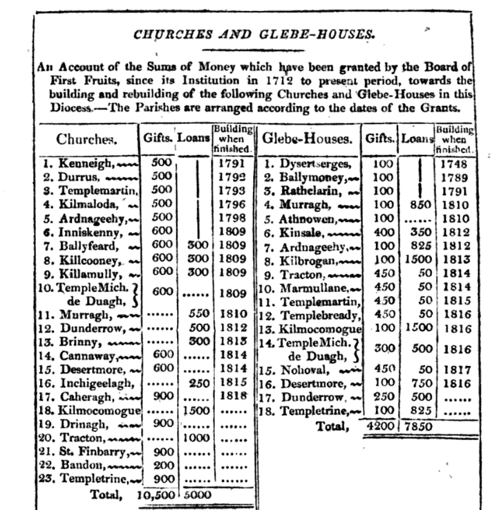 Screen Shot 2019-04-26 at 19.54.58