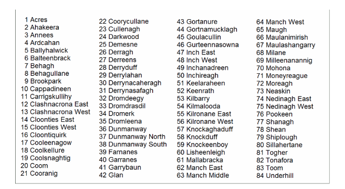 Screen Shot 2019-05-07 at 16.30.38