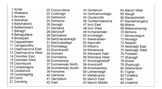 Screen Shot 2019-05-07 at 16.30.38