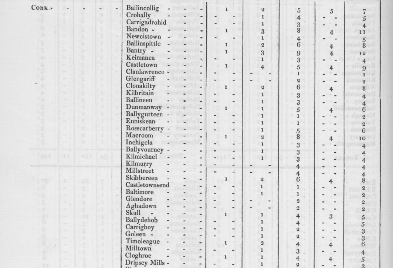 Screen Shot 2019-05-19 at 20.00.05