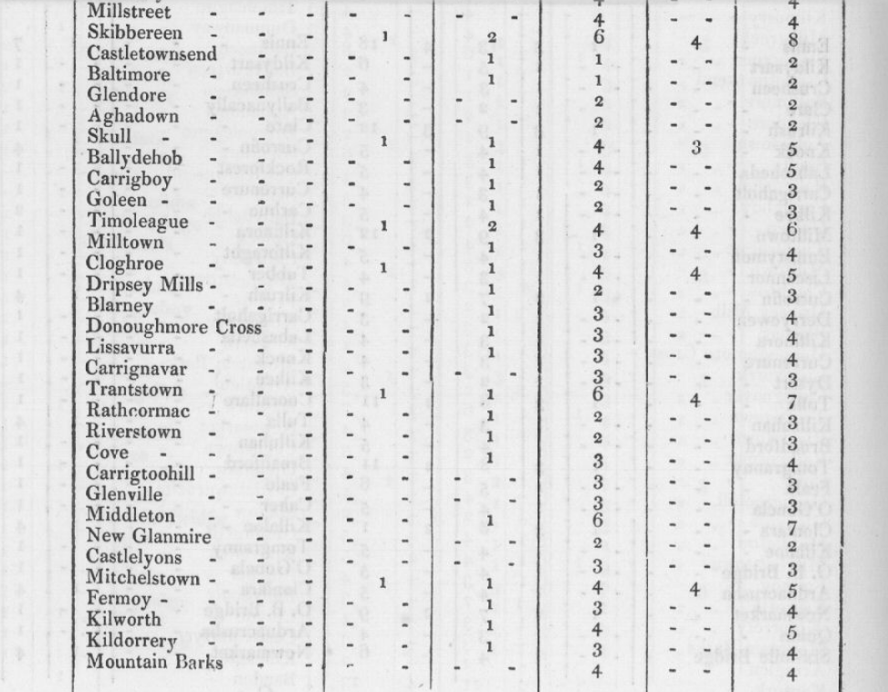 Screen Shot 2019-05-19 at 20.00.26