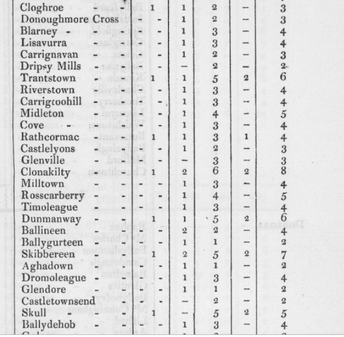 Screen Shot 2019-05-19 at 20.01.58