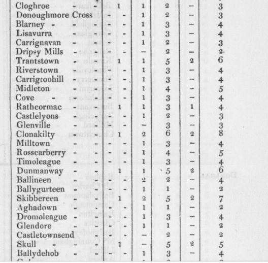 Screen Shot 2019-05-19 at 20.01.58