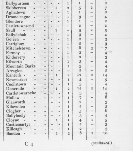 Screen Shot 2019-05-19 at 20.02.07